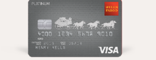 Wells Fargo Credit Card Logo